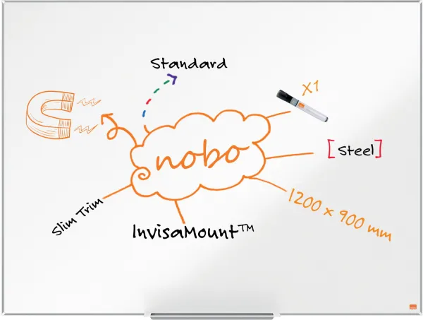 Nobo Impression Pro stål whiteboard 120x90cm hvid